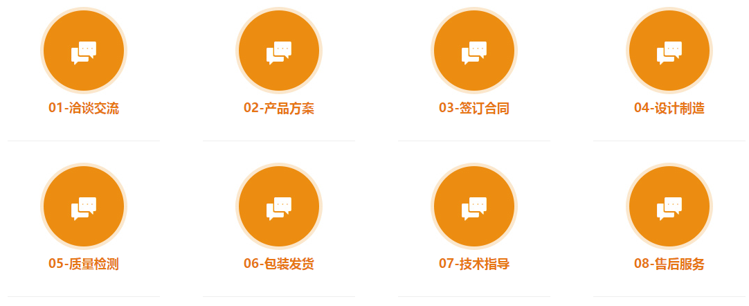 流水線設計